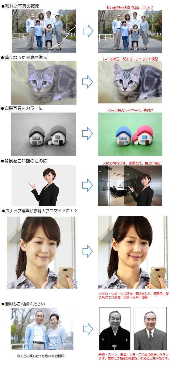 写真の加工例